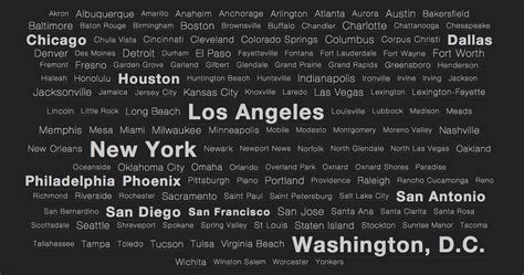 time now in glendale arizona|Time in Glendale, United States .